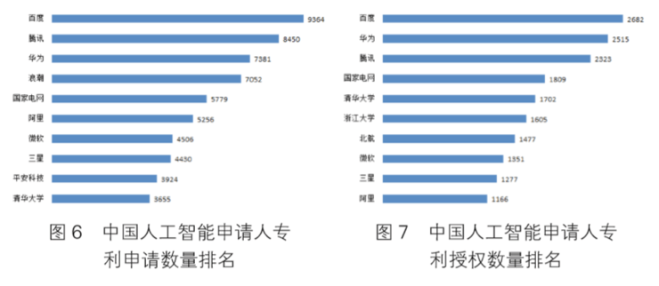 AI创作内容在知识产权法下的归属、保护与争议解析