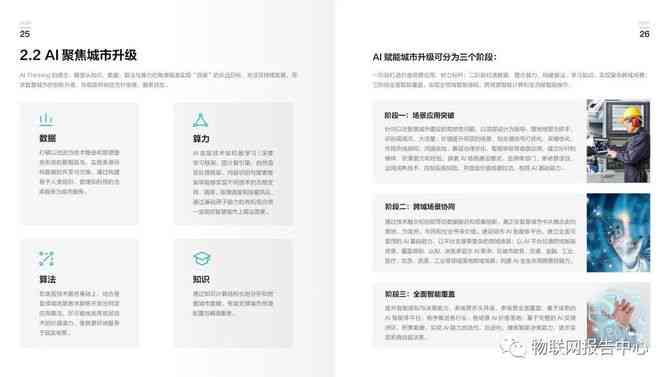 'AI辅助个人成长报告：智能化版面设计与优化方案'