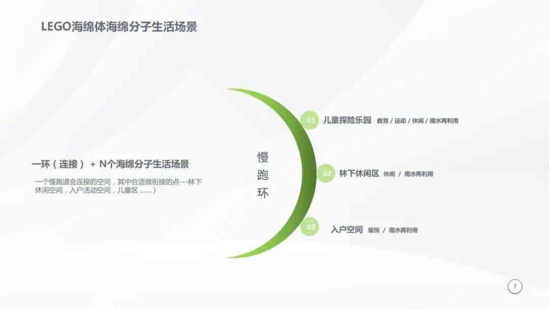 《个人成长报告：探索自我发展之路、成就未来梦想、记录成长轨迹》