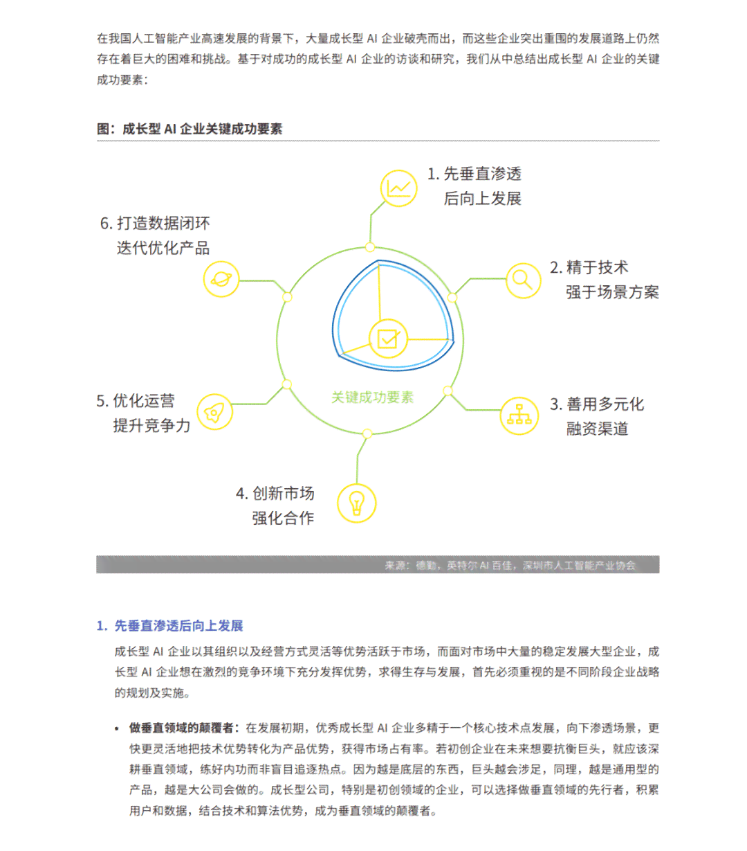 个人成长报告ai版面