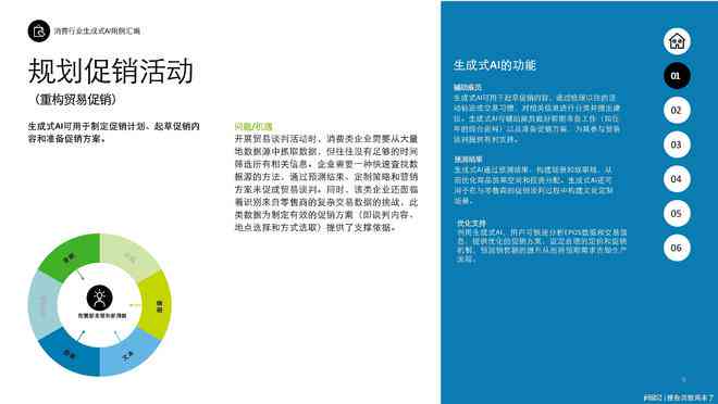 人工智能综艺解说：创意文案素材汇编