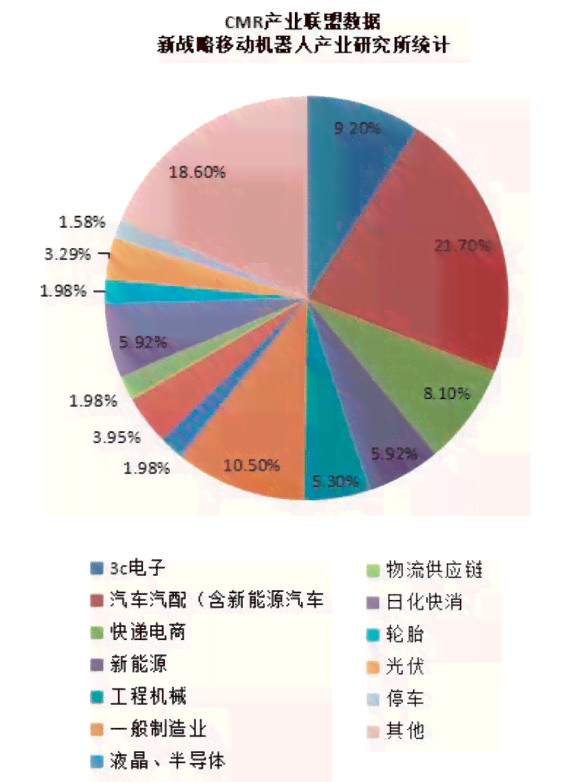 AI虚拟人物全方位解析：未来发展趋势、行业应用及市场前景展望