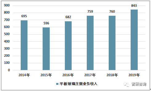 AI虚拟人物全方位解析：未来发展趋势、行业应用及市场前景展望