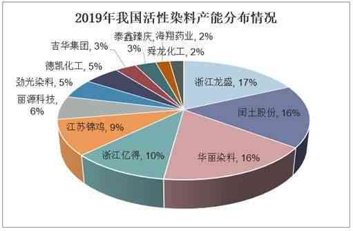 AI虚拟人物全方位解析：未来发展趋势、行业应用及市场前景展望