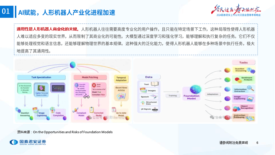虚拟ai人物可行性分析报告