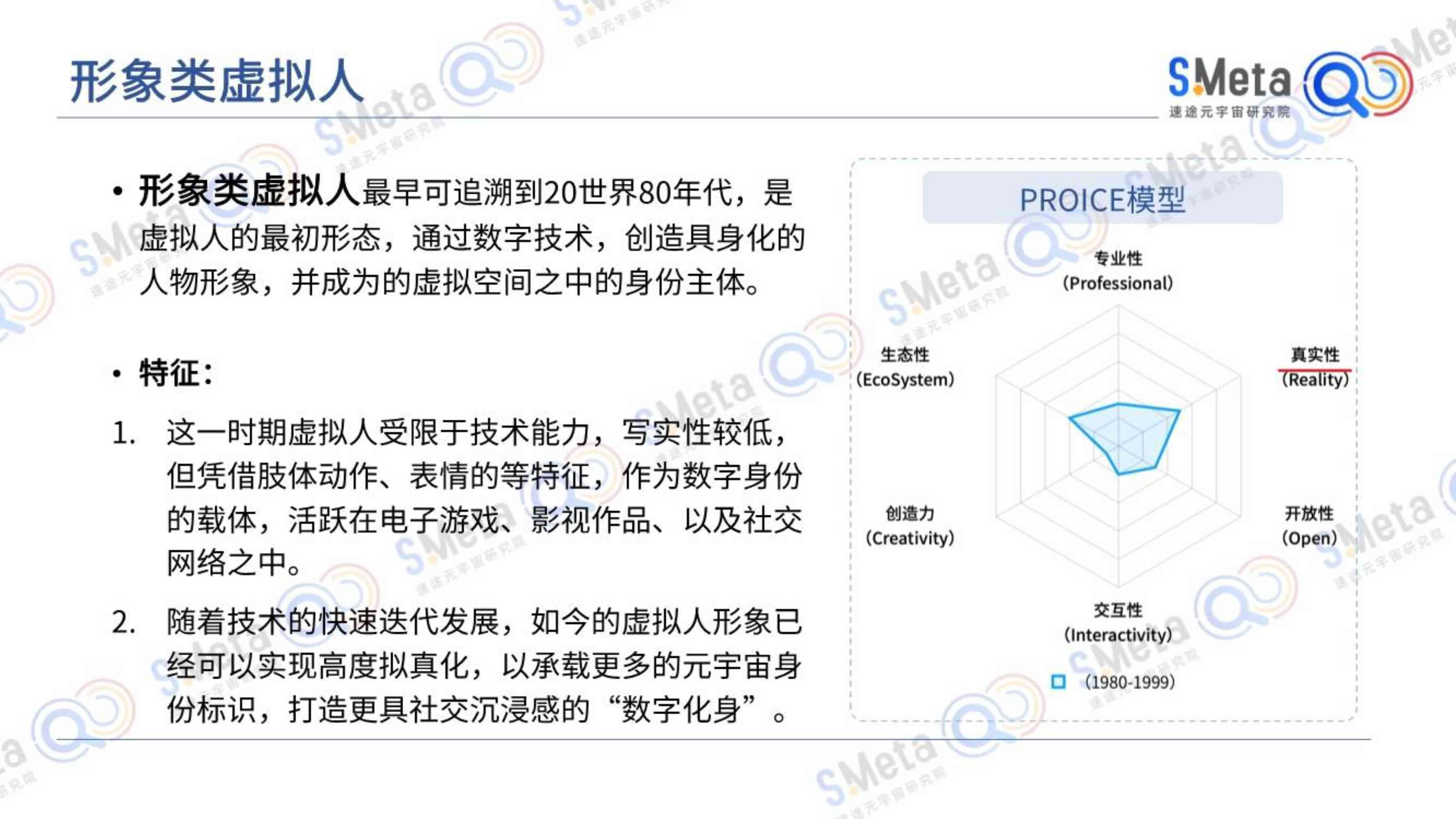 虚拟ai人物可行性分析报告