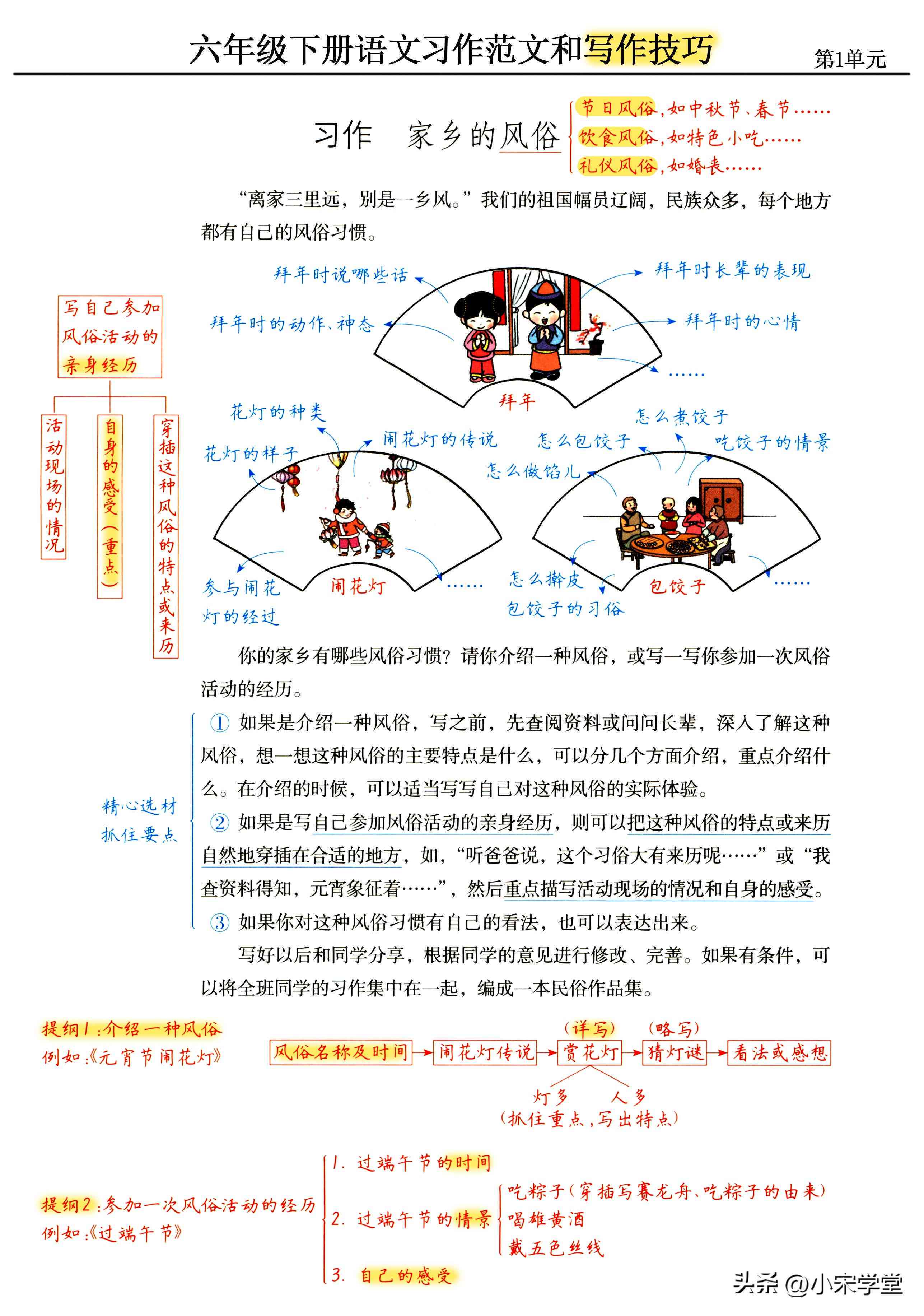 全面评测：2023年度AI智能写作软件推荐与选择指南