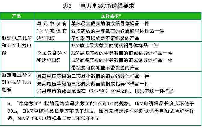 农民工认定工伤的法律依据及认定程序概述
