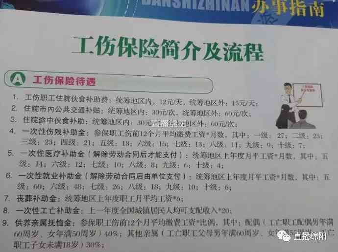 农民工做工伤认定好做吗：难度、费用及所需材料一览