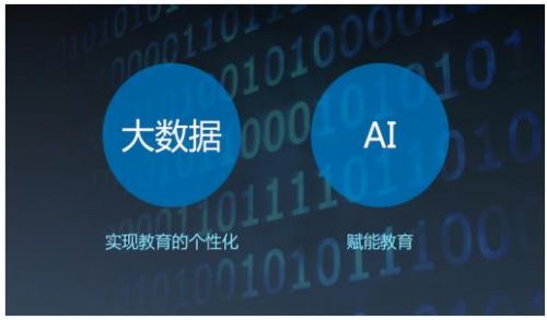 人工智能助力未来：AI将成为人类工作的协同伙伴而非替代者