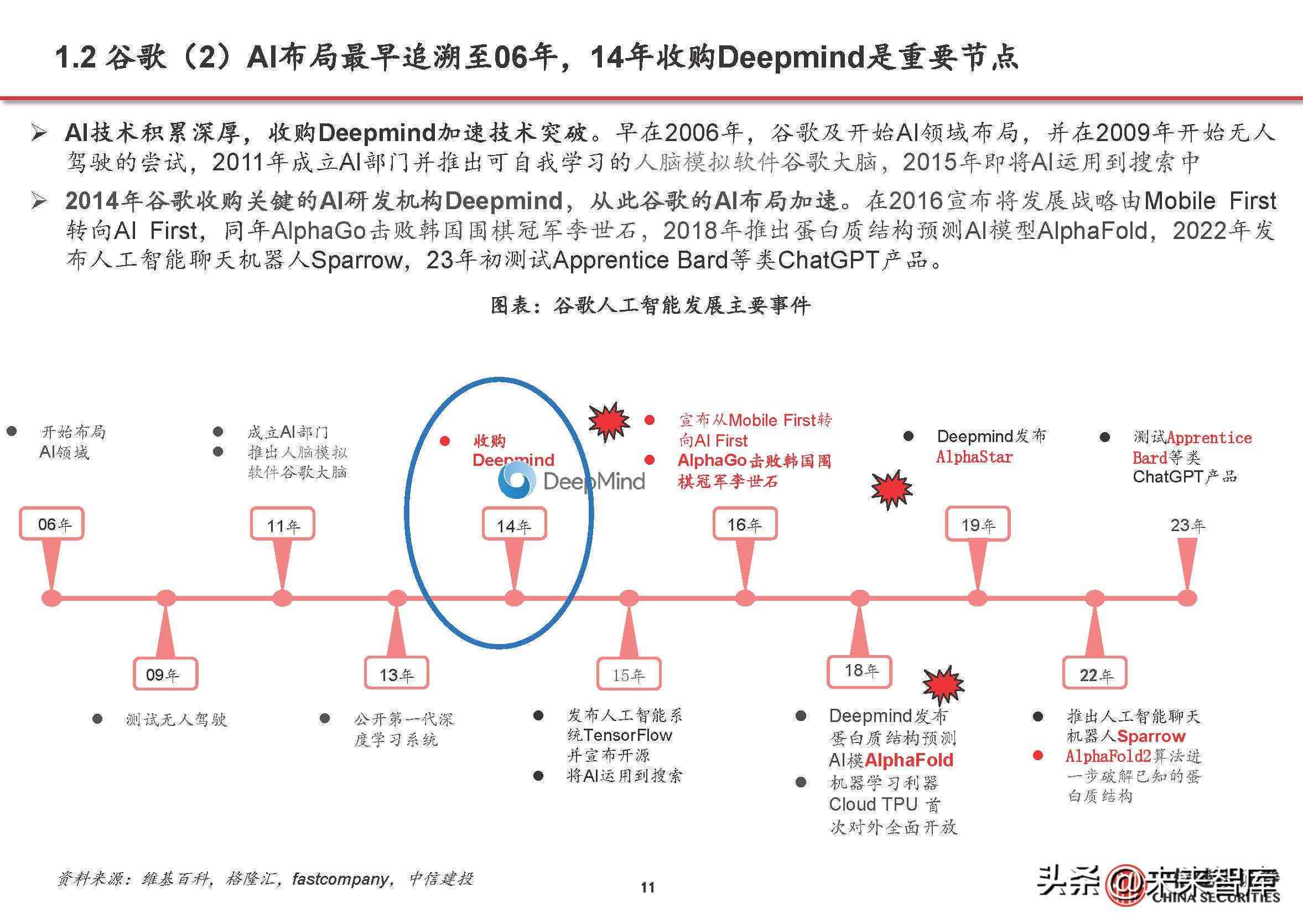 ai生成报告在哪个小程序看：完整指南及查看方法介绍