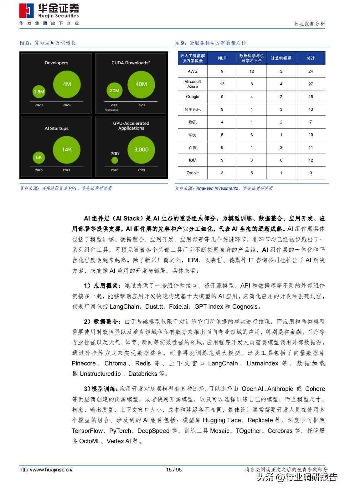 ai生成报告在哪个小程序看：完整指南及查看方法介绍