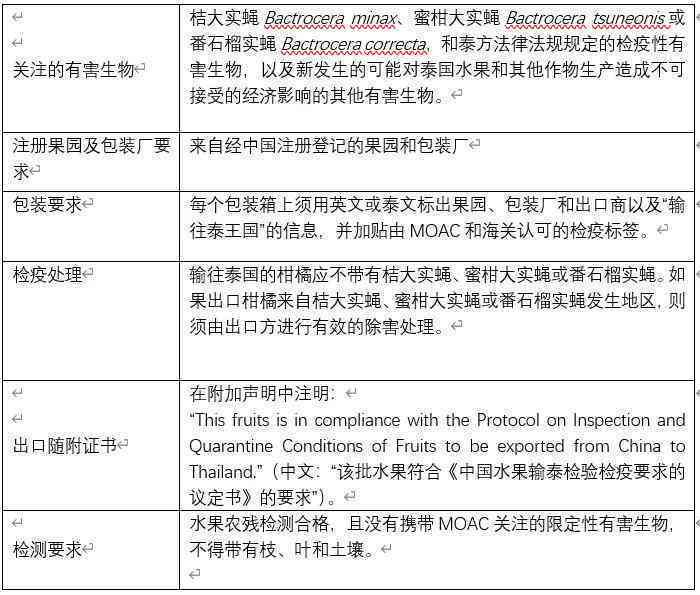 农民工工伤认定全攻略：所需材料、申请流程及注意事项一览
