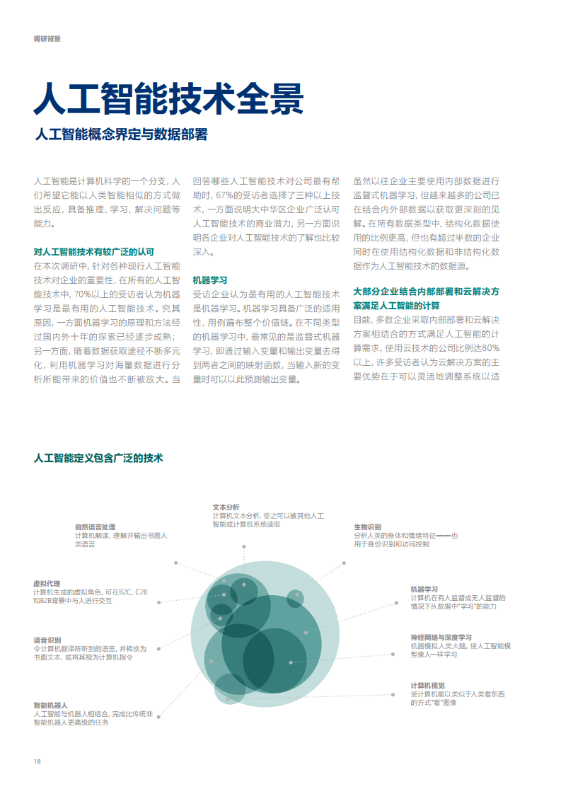 ai智能写调查报告的软件