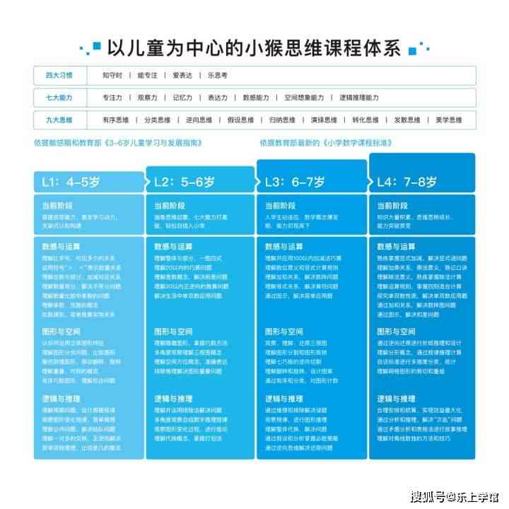 斑马AI课程研发与教学方法解析：全方位解答家长与学生的疑问与需求