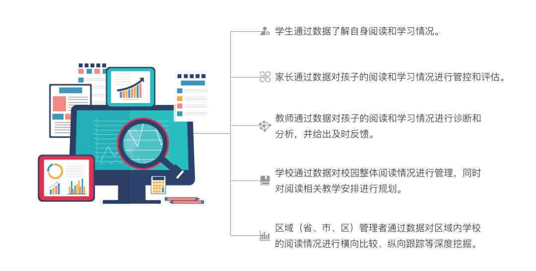 斑马AI课程研发与教学方法解析：全方位解答家长与学生的疑问与需求