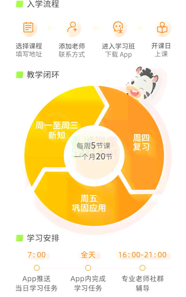 斑马ai课学情报告