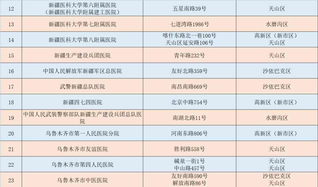 2023年农民工工伤事故赔偿新规详解：权益保障与赔偿标准指南