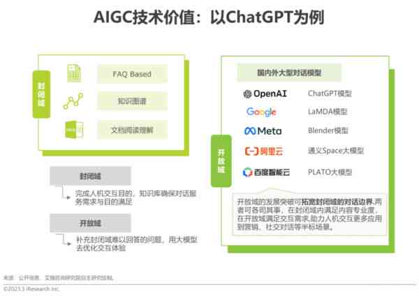 AI智能家电应用指南：朋友圈文案撰写全攻略，覆用户关注热点与常见疑问