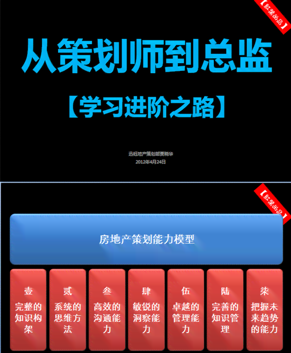 全方位营销策略助手——专业营销方案