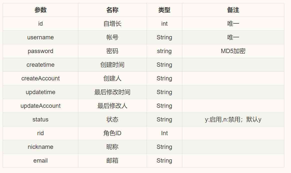 全方位解析：如何利用顶级软件工具高效制作各类营销方案