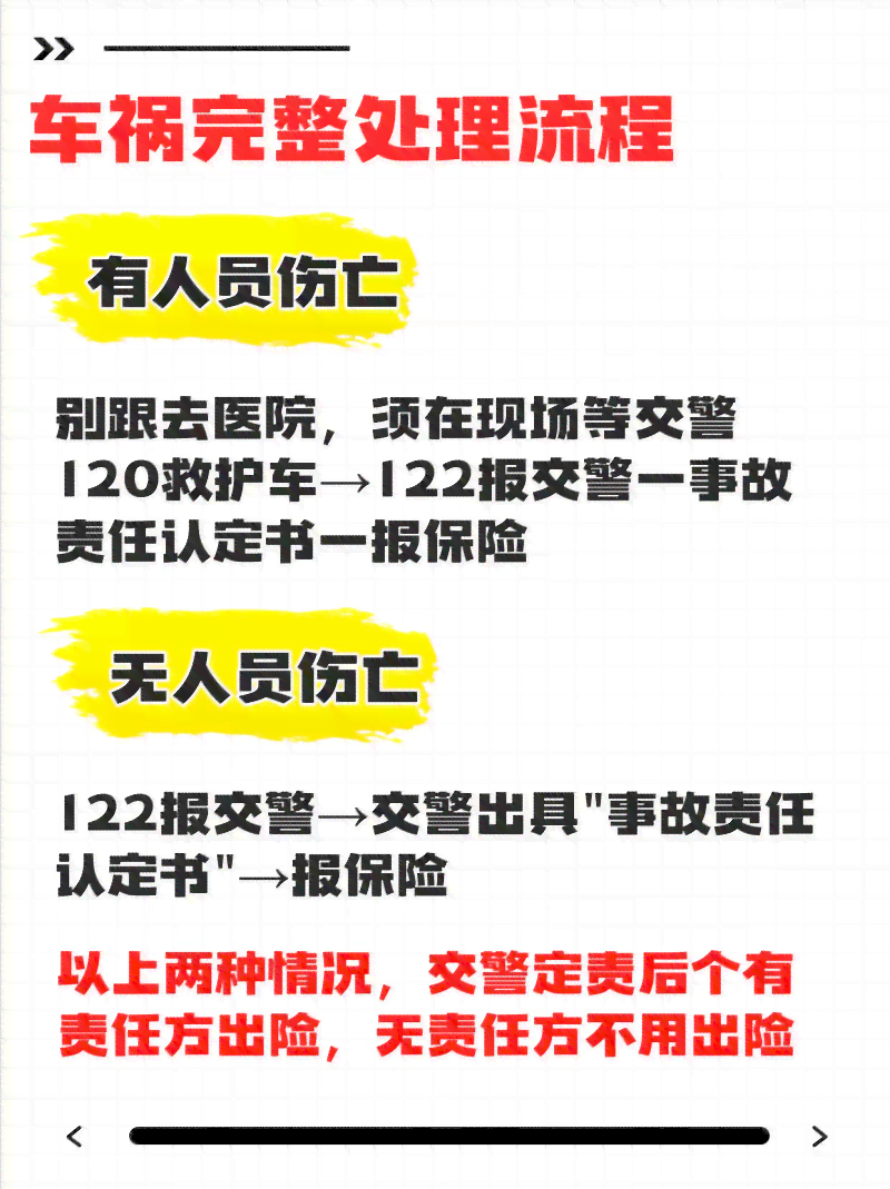 晨车祸紧急处理指南：事故报警、救援与后续处理全攻略