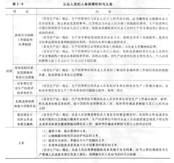 工伤认定全解析：涵多人安全事故的认定标准与法律依据