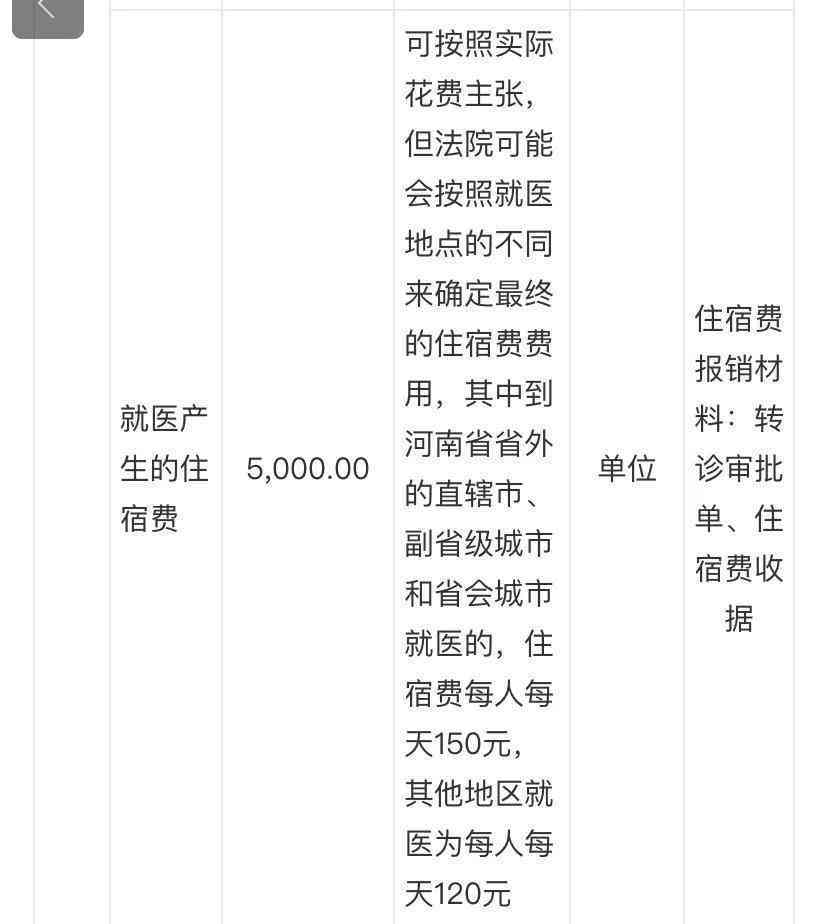 全面解析：各年龄退休人员工伤认定标准与赔偿细则