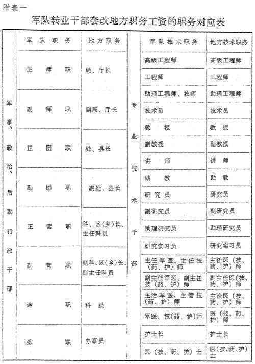 探讨就业初期：数月工作经历是否计入工龄
