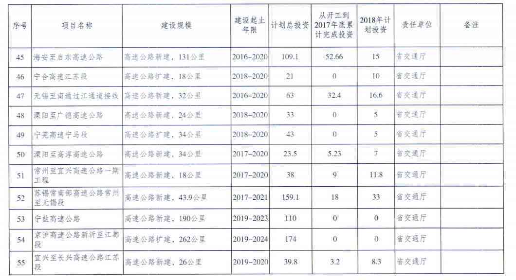 探讨就业初期：数月工作经历是否计入工龄