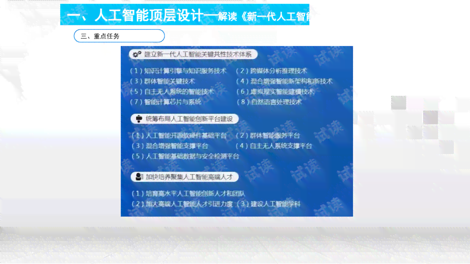 人工智能教育全攻略：从教学PPT制作到课堂实践应用指南