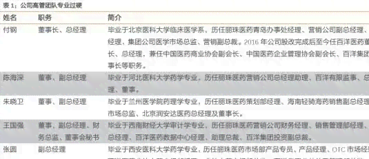 工伤认定：快速审核，几小时内确认有效性
