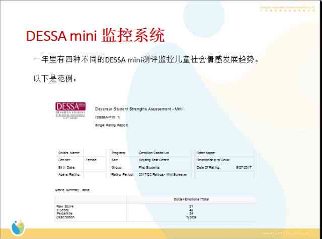 智能科技应用评估：空气产品公司AI系统综合测评报告模板