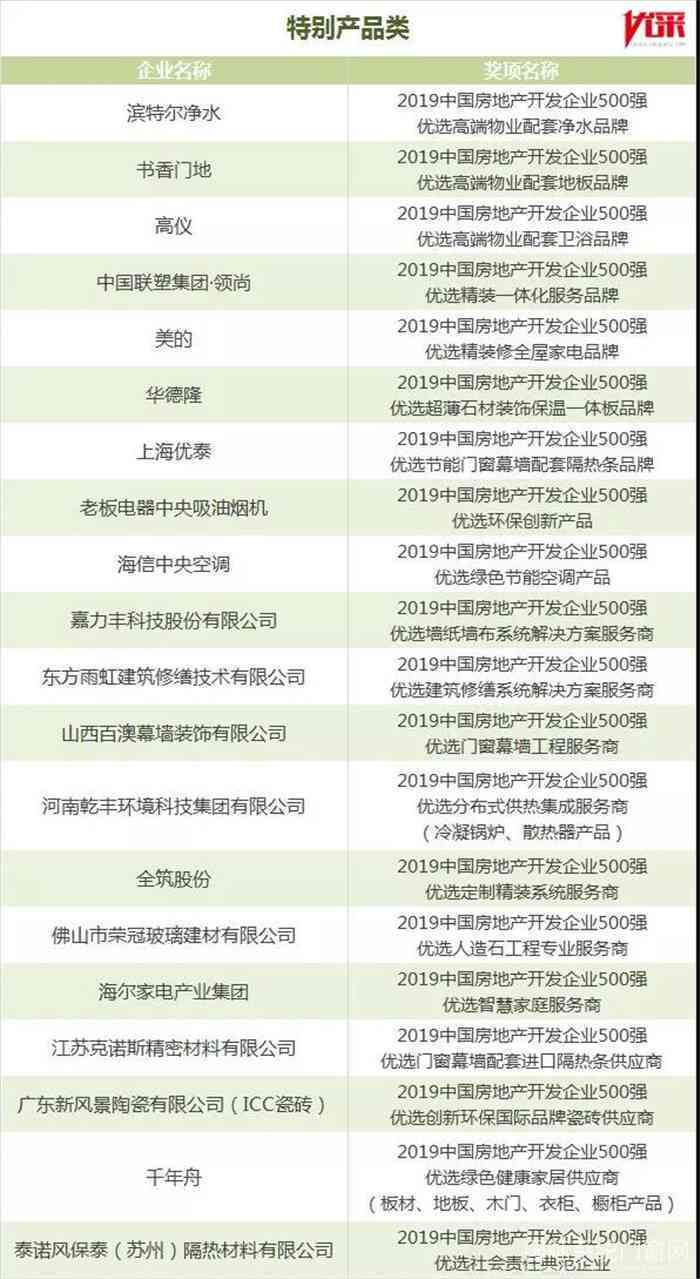 空气产品公司是几百强企业，所属及地址，是否国企，官网信息一览