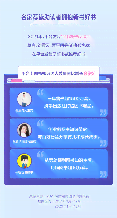抖音AI创作平台：智能工具助力内容创新与创作体验升级