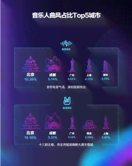抖音AI创作平台：智能工具助力内容创新与创作体验升级