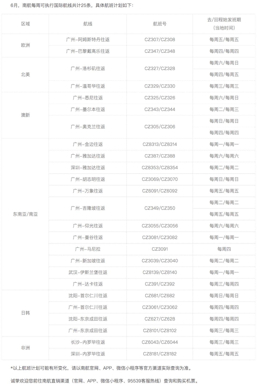 小白作家作品一览：推荐阅读及观看渠道汇总