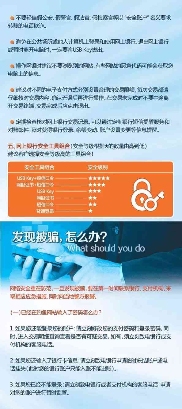 全面指南：版权保护策略、技巧与法律知识解析