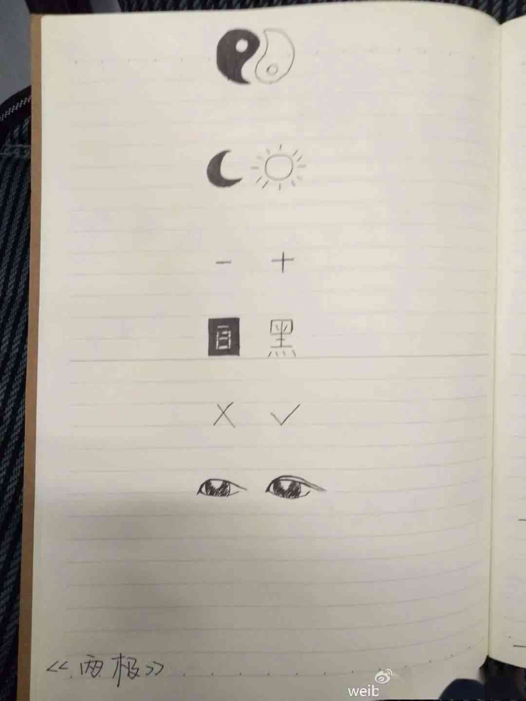 ai绘画文案诗句大全