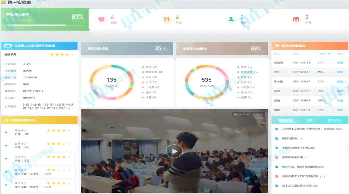一站式学科能力评估与教育资源导航平台