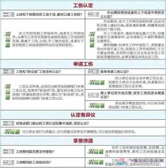 出国归来后如何认定工伤及处理流程详解：涵境外工伤认定与     指南
