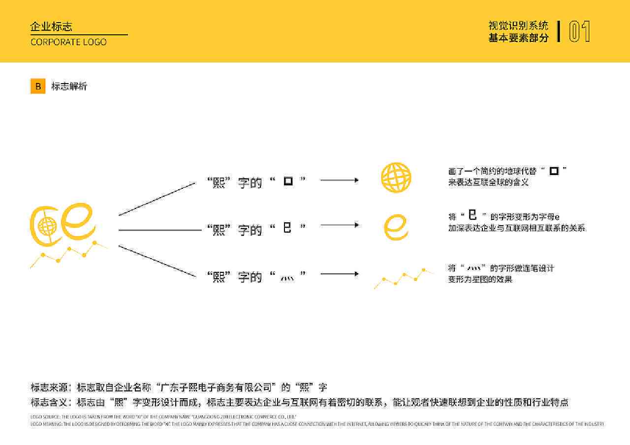 AI形象打造：从Logo设计到视觉识别系统全攻略