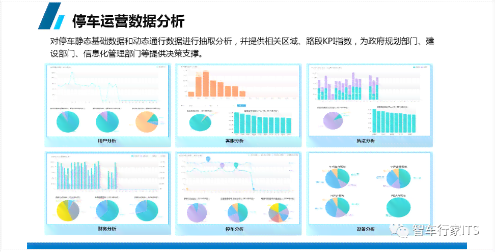 '智能剩余车辆库存AI深度分析报告模板'