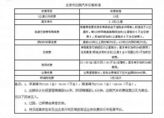 出差什么情况认定工伤呢：赔偿标准与认定规定解析及出差算工伤的情形说明