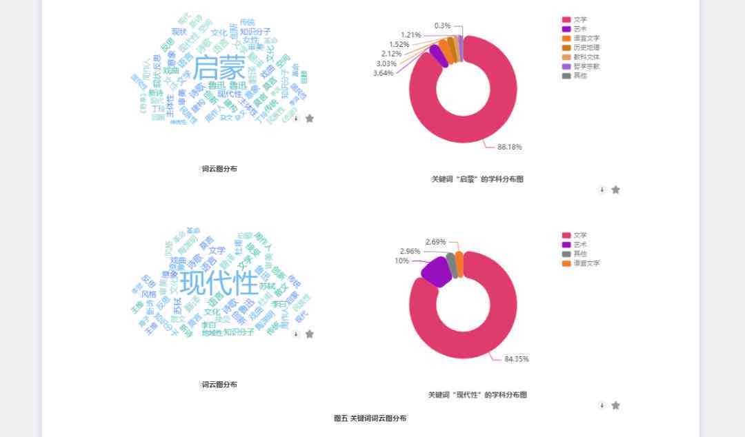 '智能论文撰写辅助工具：全方位提升学术写作效率'