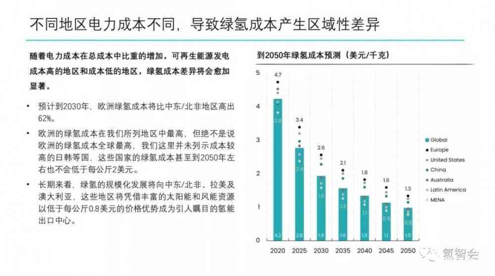 路词典有什么优势及劣势分析