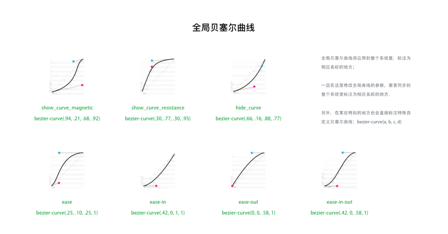 路词典如何结合宾浩斯记忆曲线提升英语学效率