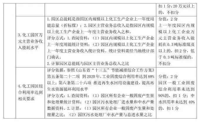 最新出炉！差旅期间工伤认定的具体规定与条件解读