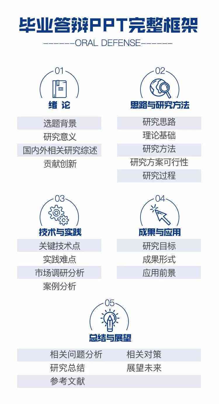 全面盘点：热门免费写作软件推荐及功能特点详解