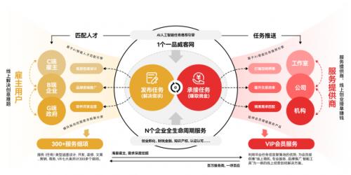 人工智能打造创意虚线素材库：高效生成独特文案设计